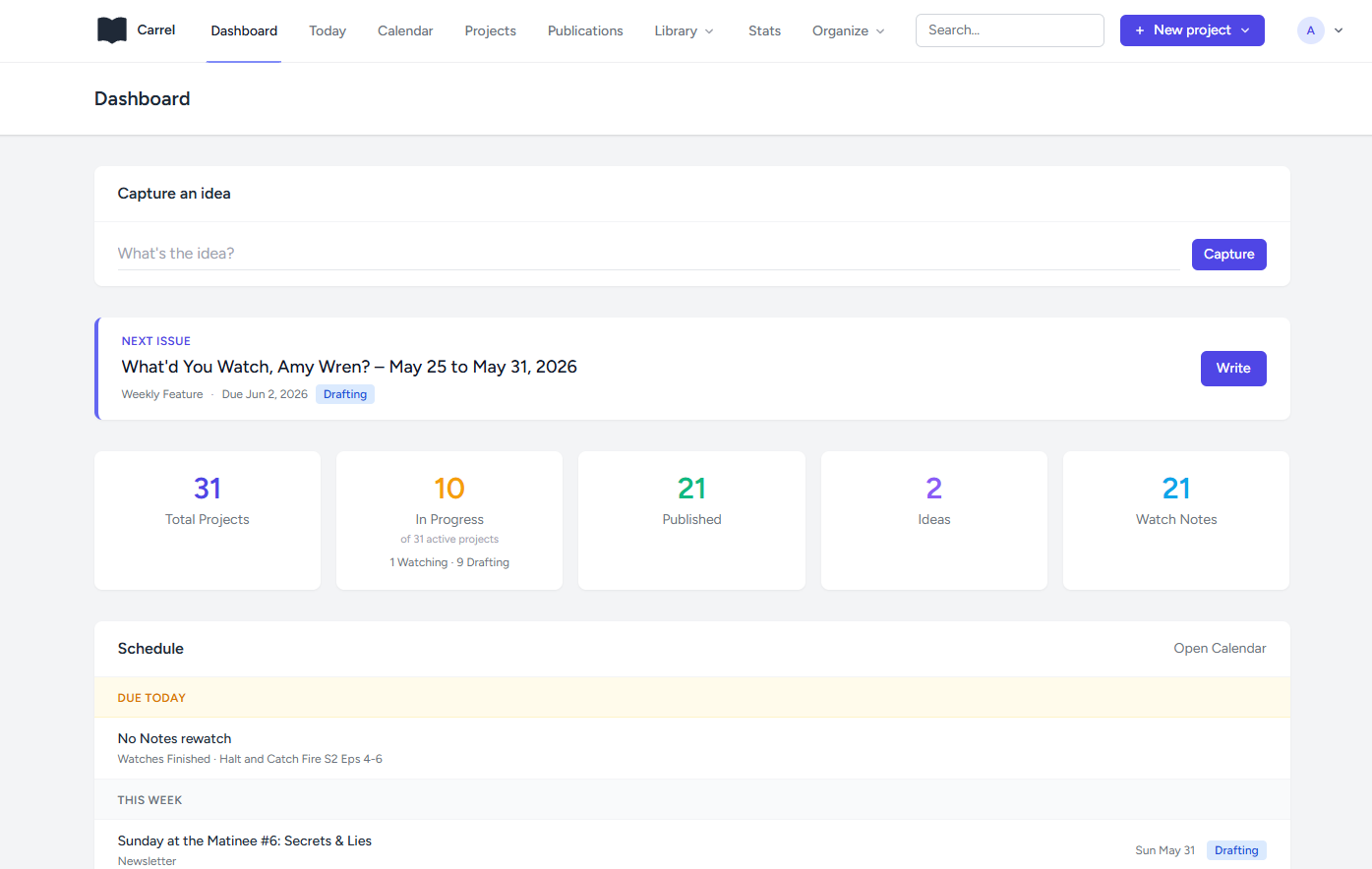 The Carrel dashboard: a box to capture an idea, the next issue to write, counts of total / in-progress / published projects, and the upcoming schedule.